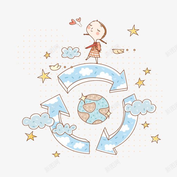 循环标志png免抠素材_新图网 https://ixintu.com 地球 女孩 手绘 星星 爱心 箭头