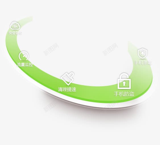 手机流量监控标签png免抠素材_新图网 https://ixintu.com 手机流量 标签 流量 监控 防盗