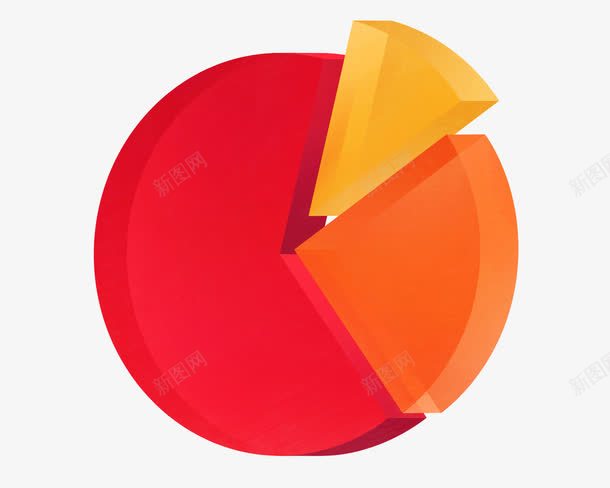 圆饼图png免抠素材_新图网 https://ixintu.com 3d统计图 圆饼图 统计图