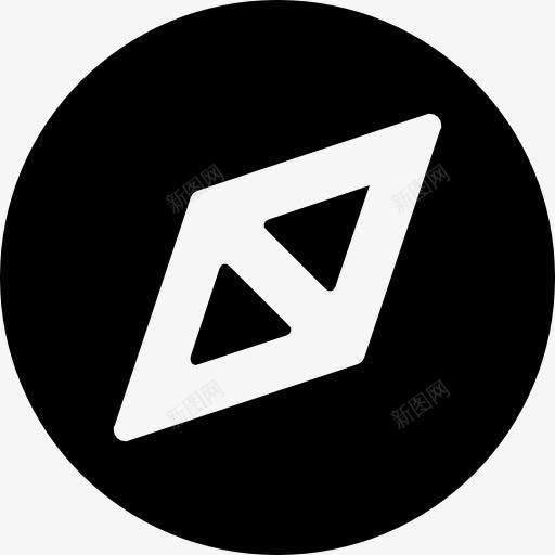 罗盘图标png_新图网 https://ixintu.com 位置 基本要点 定位 形状 指南针 方向
