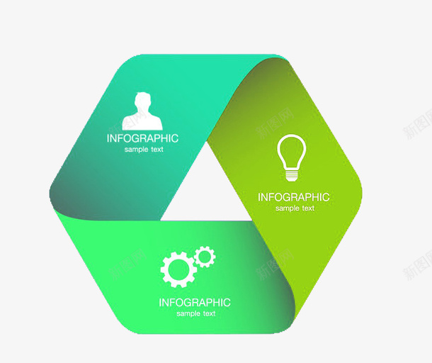 循环绿色png免抠素材_新图网 https://ixintu.com PPT PPT图表 免扣PPT数据图表 幻灯片 循环 数据图表 环保 绿色