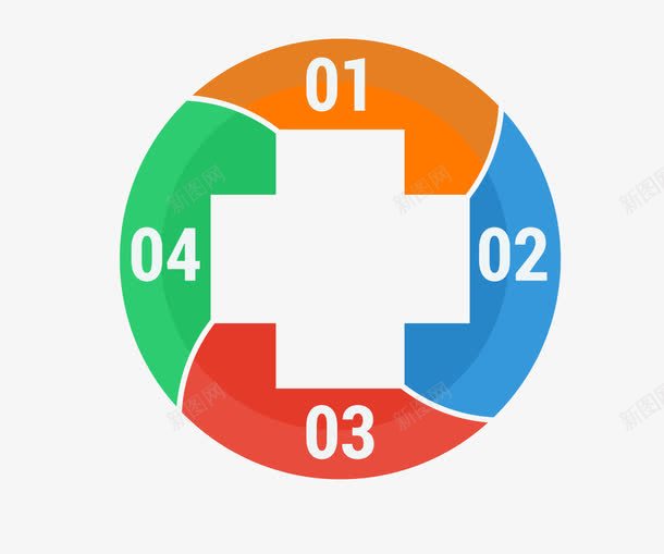 饼形图png免抠素材_新图网 https://ixintu.com 十字 矢量图表 矢量饼形图 立体饼形图