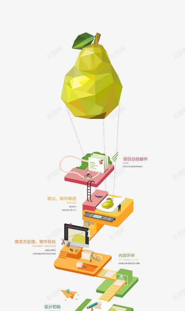 雪梨多边形扁平png免抠素材_新图网 https://ixintu.com 多边形 扁平 雪梨