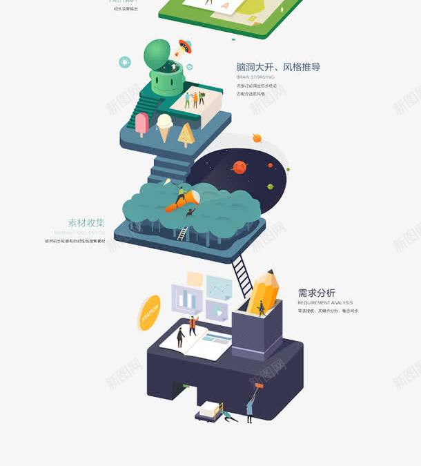 雪梨多边形扁平png免抠素材_新图网 https://ixintu.com 多边形 扁平 雪梨