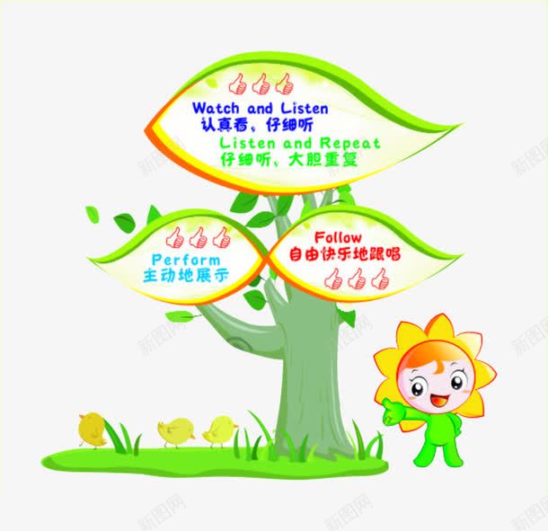 幼儿园创意文化墙png免抠素材_新图网 https://ixintu.com 卡通背景墙 汉字 英文