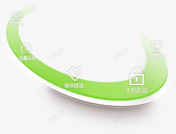 流量监控手机防盗促销标签png免抠素材_新图网 https://ixintu.com 促销 手机 标签 流量 监控 防盗