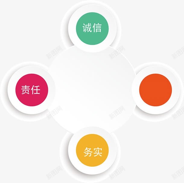 活动宣传海报圆形小图标png免抠素材_新图网 https://ixintu.com 图标 圆形 宣传 活动 海报