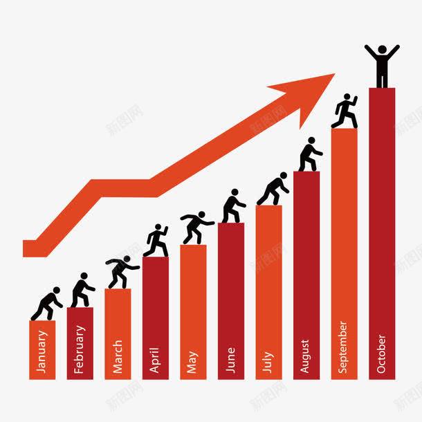 创意人物业绩攀升png免抠素材_新图网 https://ixintu.com 业绩 人物 红色