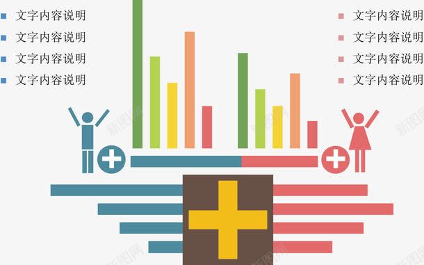 男女比例统计图png免抠素材_新图网 https://ixintu.com 图表 扁平
