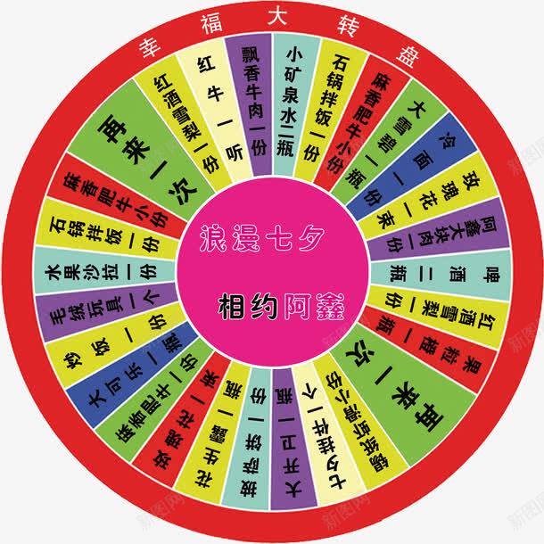大转盘png免抠素材_新图网 https://ixintu.com 免扣素材 大转盘 惊喜 运气