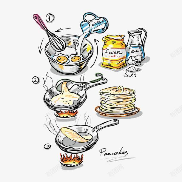 创意生活做饭元素png免抠素材_新图网 https://ixintu.com 做饭 打蛋 煎蛋