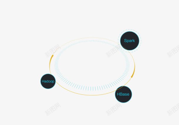 循环利用卡通箭头标志英文png免抠素材_新图网 https://ixintu.com 卡通箭头 循环 循环利用 循环标志 循环箭头 箭头 箭头标志