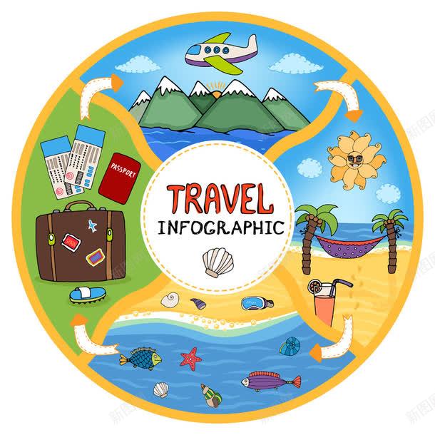 海边旅行图表png免抠素材_新图网 https://ixintu.com 图表 机票 海边旅行 飞机 鱼