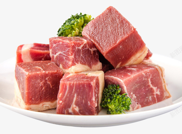 生鲜电商png免抠素材_新图网 https://ixintu.com 生鲜 电商 盘子 肉