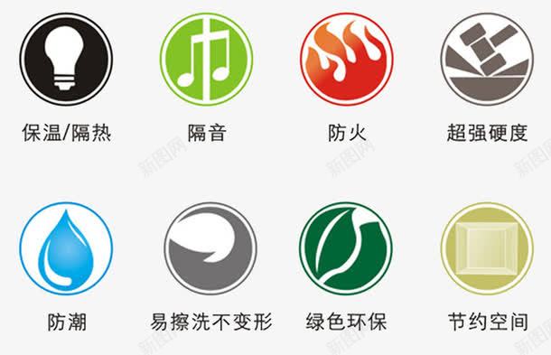墙面的产品优势png免抠素材_新图网 https://ixintu.com 产品 产品优势 优势 墙面 墙面优势