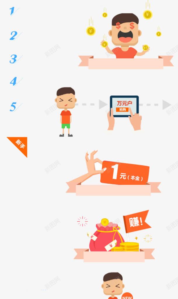 成为万元户步骤卡通png免抠素材_新图网 https://ixintu.com 万元户 卡通 成为 步骤