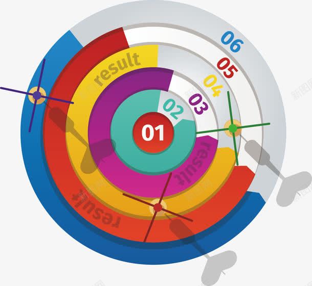 靶子图表png免抠素材_新图网 https://ixintu.com ppt 创意 图表 标靶 飞镖