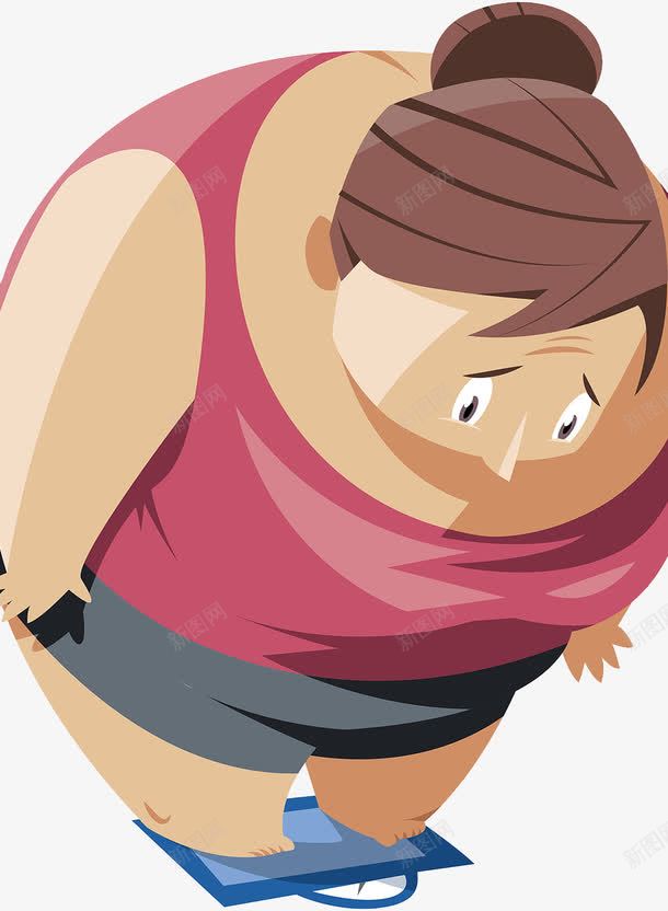 体重超标png免抠素材_新图网 https://ixintu.com 体重 减重 插画 胖人