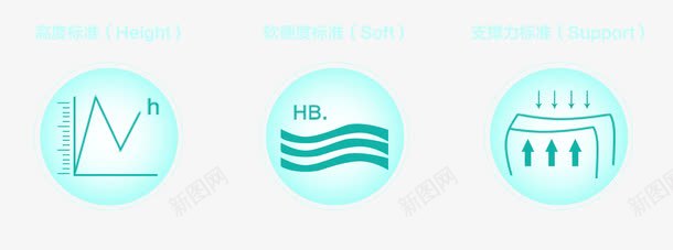 枕头标准png免抠素材_新图网 https://ixintu.com 支撑 枕头 硬度 高度