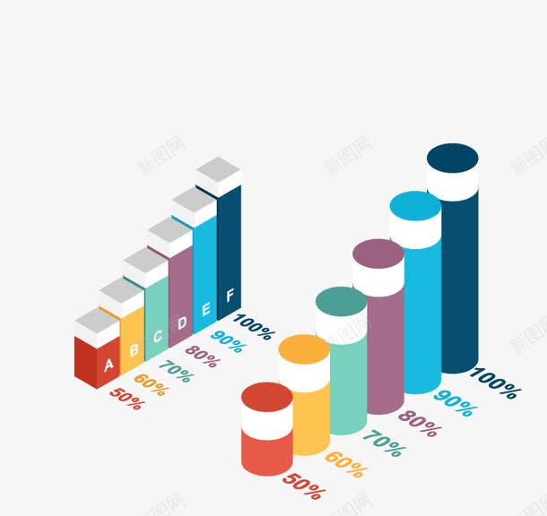 彩色信息图表png免抠素材_新图网 https://ixintu.com 3D信息 PPT图形 PPT图表 信息标签 商务信息 彩色信息 演示图 立体信息