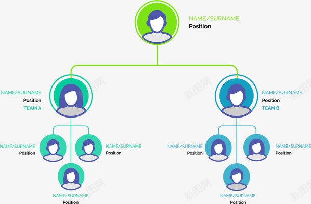 手绘人员分布png免抠素材_新图网 https://ixintu.com ppt大树 人员分布 关系图 分支 扁平 手绘 树状图
