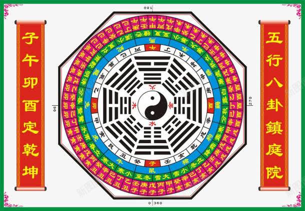镇宅太极八卦镜png免抠素材_新图网 https://ixintu.com 八卦 八卦盘 太极 形状 易经八卦罗盘 镇宅 风水