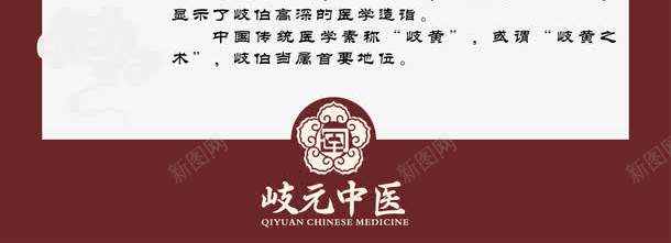 古今名中医岐伯png免抠素材_新图网 https://ixintu.com 古今 名中医岐伯 挂画