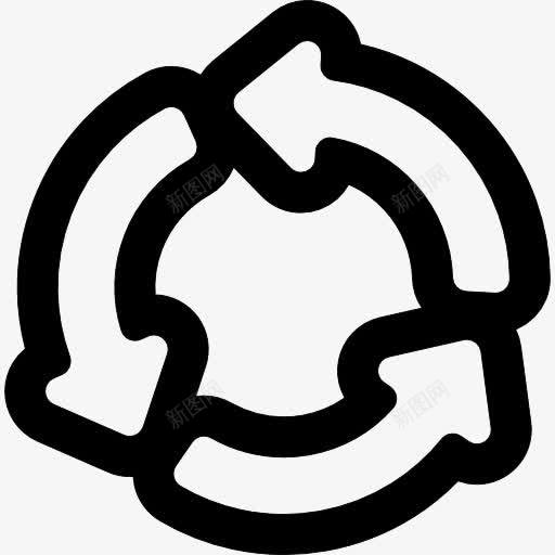 三逆时针箭头圈图标png_新图网 https://ixintu.com 三 圆 圆形箭头 概述 箭 逆时针 通用接口