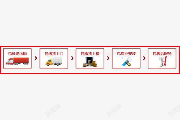 五包到家png免抠素材_新图网 https://ixintu.com 五包到家 促销 活动 淘宝