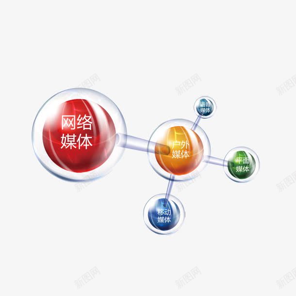 科技分子结构图psd免抠素材_新图网 https://ixintu.com 分子 分子结构图 科技 科技结构图 结构图