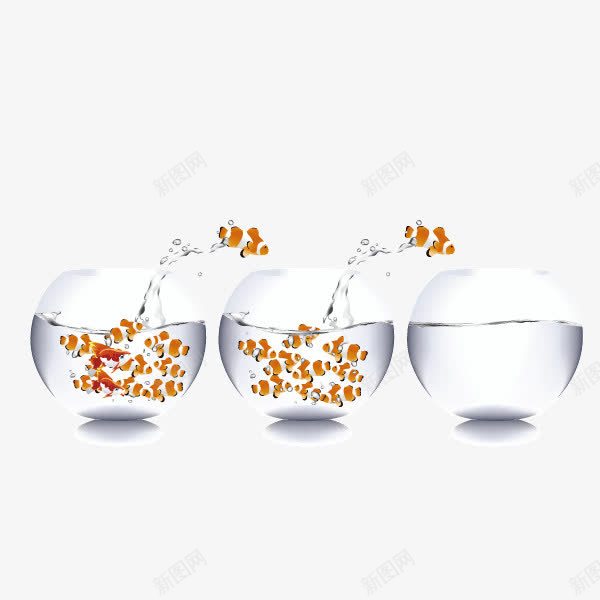 金鱼鱼缸圆形鱼缸生活png免抠素材_新图网 https://ixintu.com 圆形鱼缸 生活 金鱼 鱼缸