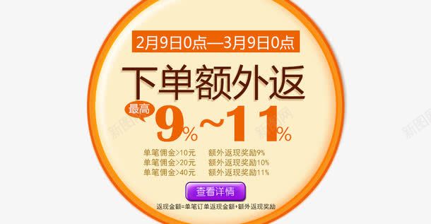 原型文案png免抠素材_新图网 https://ixintu.com 圆 文案素材 黄色背景