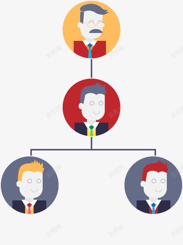 手绘人物关系png免抠素材_新图网 https://ixintu.com 人物关系 分支 手绘 组织构架
