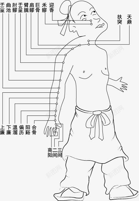 养生穴位图png免抠素材_新图网 https://ixintu.com 人物 养生 古代 穴位 穴位图