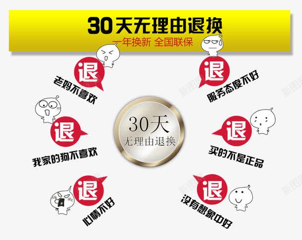 30天无理由退换详情png免抠素材_新图网 https://ixintu.com 30天无理由退换 7天 七天无理由退换货 淘宝 艺术字 详情 退换