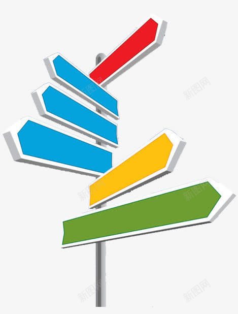 各个方向的指路牌png免抠素材_新图网 https://ixintu.com 位置 名称 地点 方向