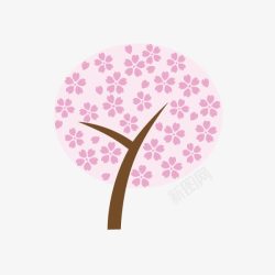 粉色樱花树素材