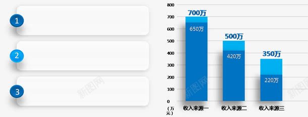 PPT蓝色数据分析png免抠素材_新图网 https://ixintu.com PPT元素 分析 序列 数据 蓝色