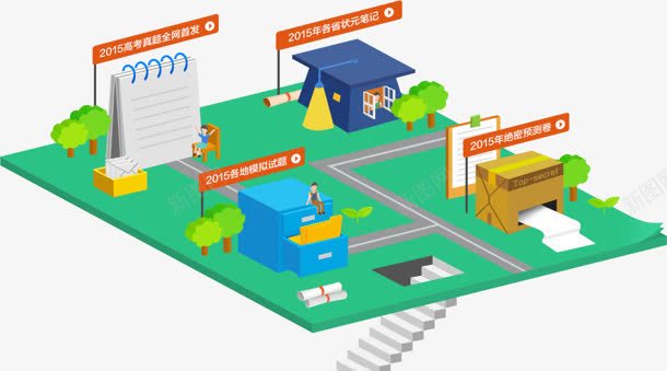 手绘科技办公用品png免抠素材_新图网 https://ixintu.com 办公 用品 科技
