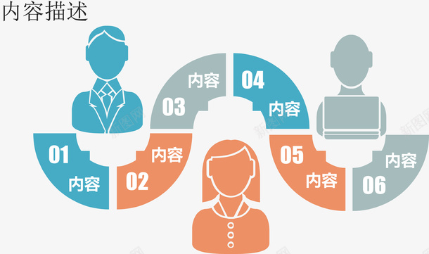 个性人物流程图矢量图ai免抠素材_新图网 https://ixintu.com 分类标签 扁平风 数据图表 矢量图