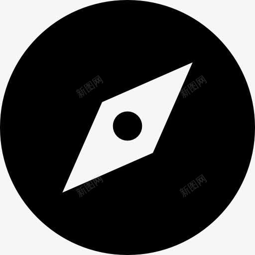 罗盘定向工具图标png_新图网 https://ixintu.com 圆形 圆规尖的图标 定位 工具 工具和器具 指南针 方位 方向