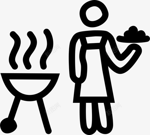 烧烤人肉图标svg_新图网 https://ixintu.com 人 厨师 围裙 晚餐 烧烤 热 肉 食物