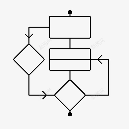 算法复杂度复杂性图标svg_新图网 https://ixintu.com 复杂度 复杂性 数学 方法 步骤 流程 流程图 算法