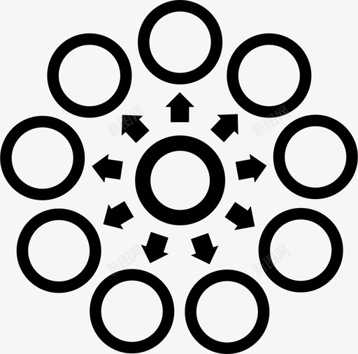 雷达图周期发散图标svg_新图网 https://ixintu.com 业务和演示 交集 发散 周期 图表 展示 径向 流程 雷达图