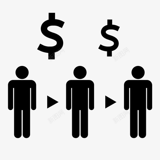 中介人员价格图标svg_新图网 https://ixintu.com 中介 人员 价格 商店 美元 调解 贸易 转售 销售