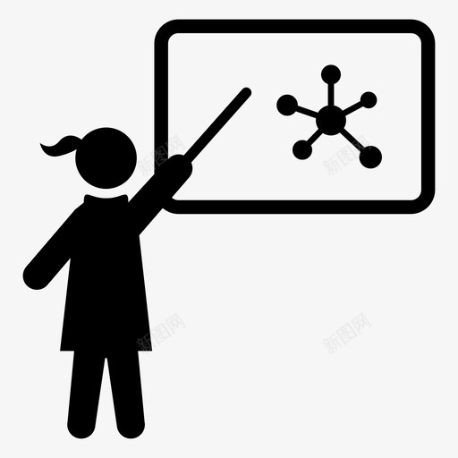 科学教师教授演示者图标svg_新图网 https://ixintu.com 人 分子 大学等。 学校 学院 教室 教授 教育图标-教师 演示者 科学教师 讲师