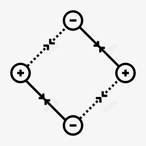 电荷电子全图标svg_新图网 https://ixintu.com 全 正 电子 电荷 科学研究 负 量子 震荡
