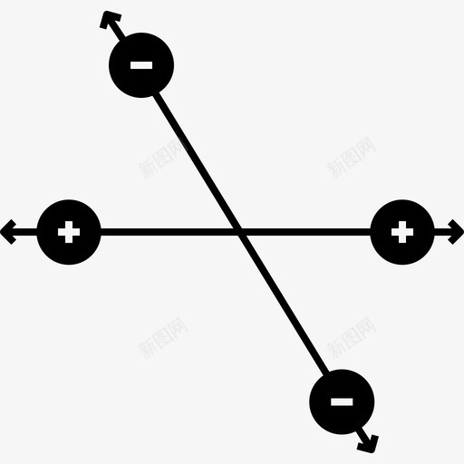 电荷快乐加图标svg_新图网 https://ixintu.com 乐趣 减号 分子 加 原子 吸引力 快乐 电荷 科学研究固体 米 线