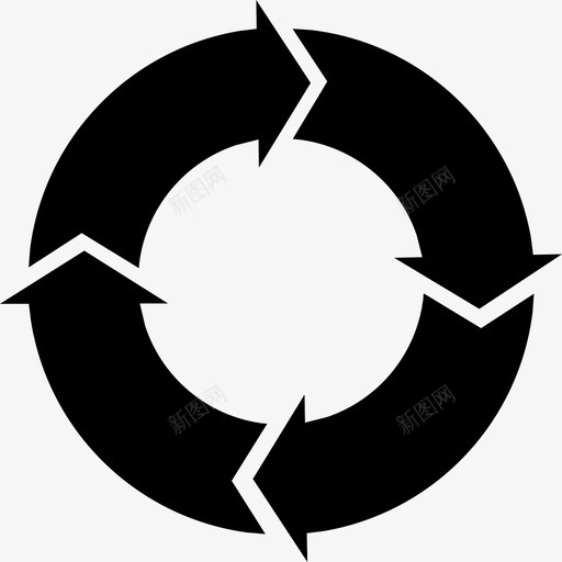 反馈回路四循环流量图标svg_新图网 https://ixintu.com 反馈回路 反馈回路四 循环 流量