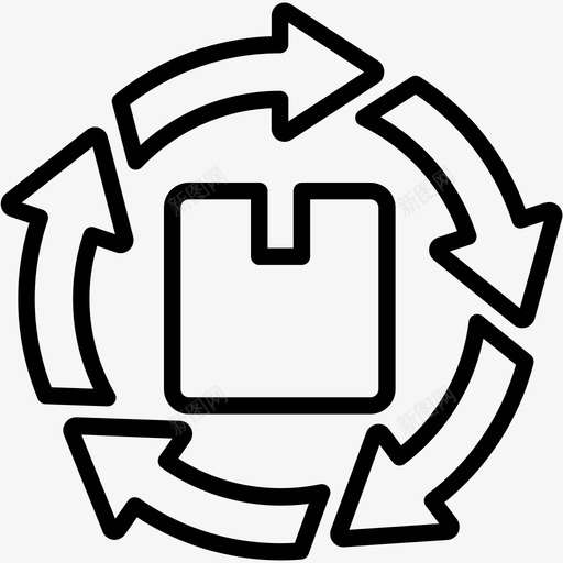 产品开发盒子包装图标svg_新图网 https://ixintu.com 产品周期 产品开发 产品生命周期 包装 盒子 营销大纲第二卷